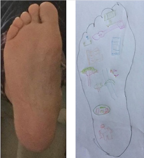 foot + foot art